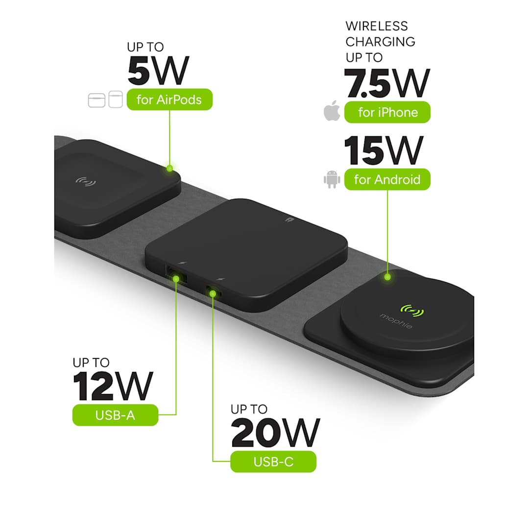 mophie mophie® Snap + Multi-device Travel Charger - 7124-22 Black