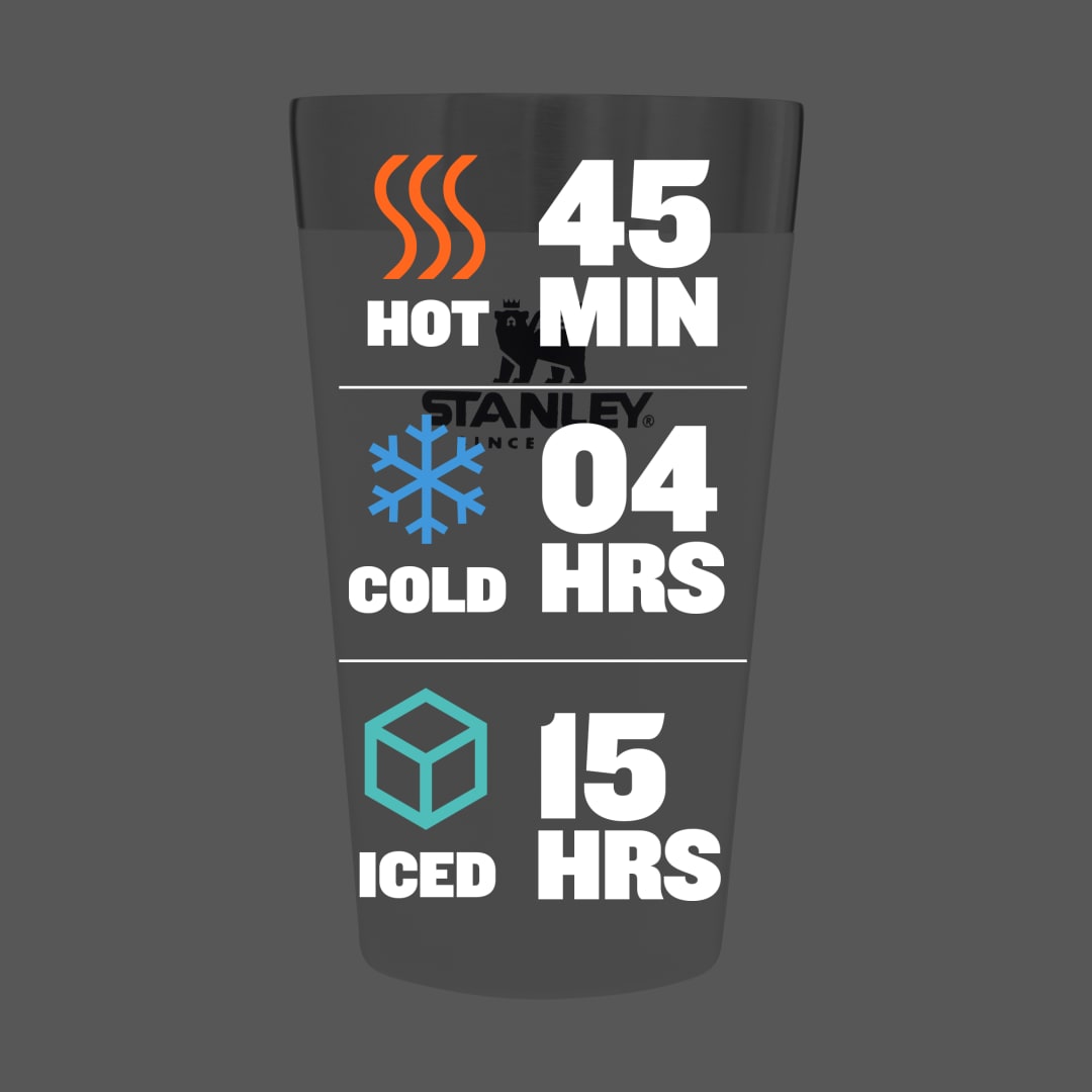 Stanley Stanley Stay-Chill Stacking Pint 16oz - 1603-16 White