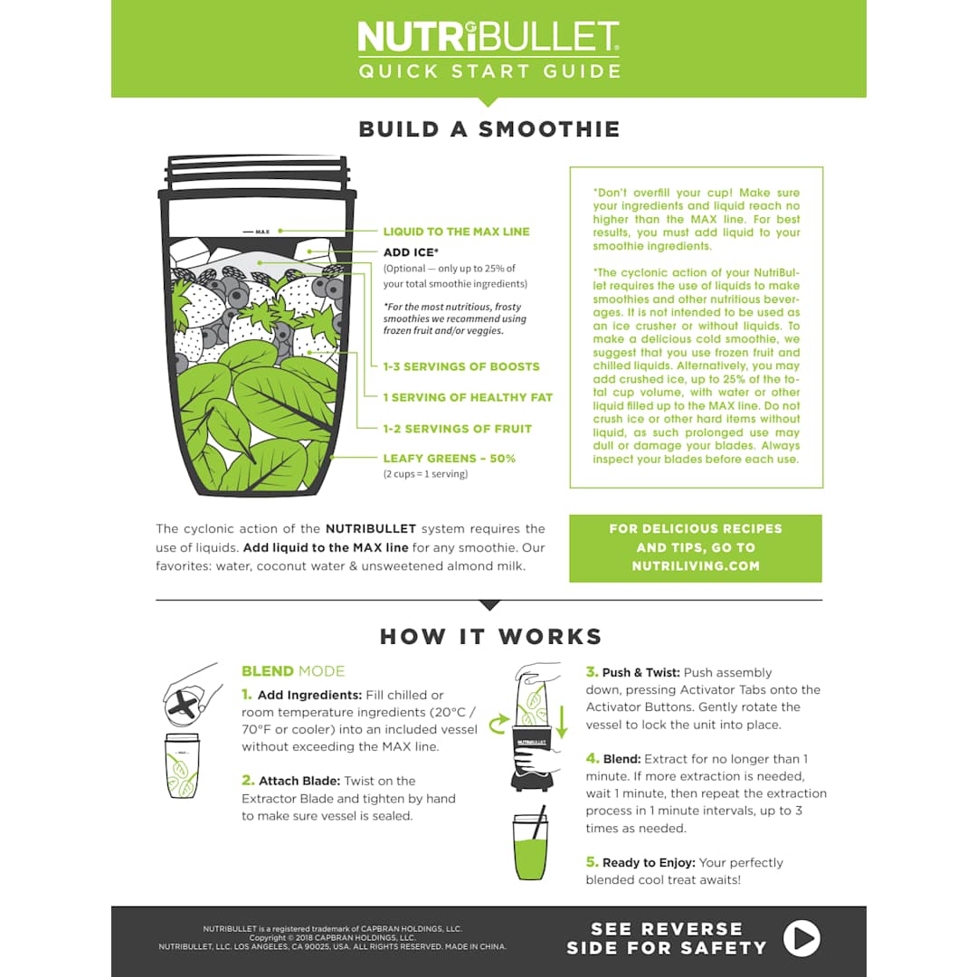 Nutribullet nutribullet Pro® 900-watt Blender - 1032-50 White