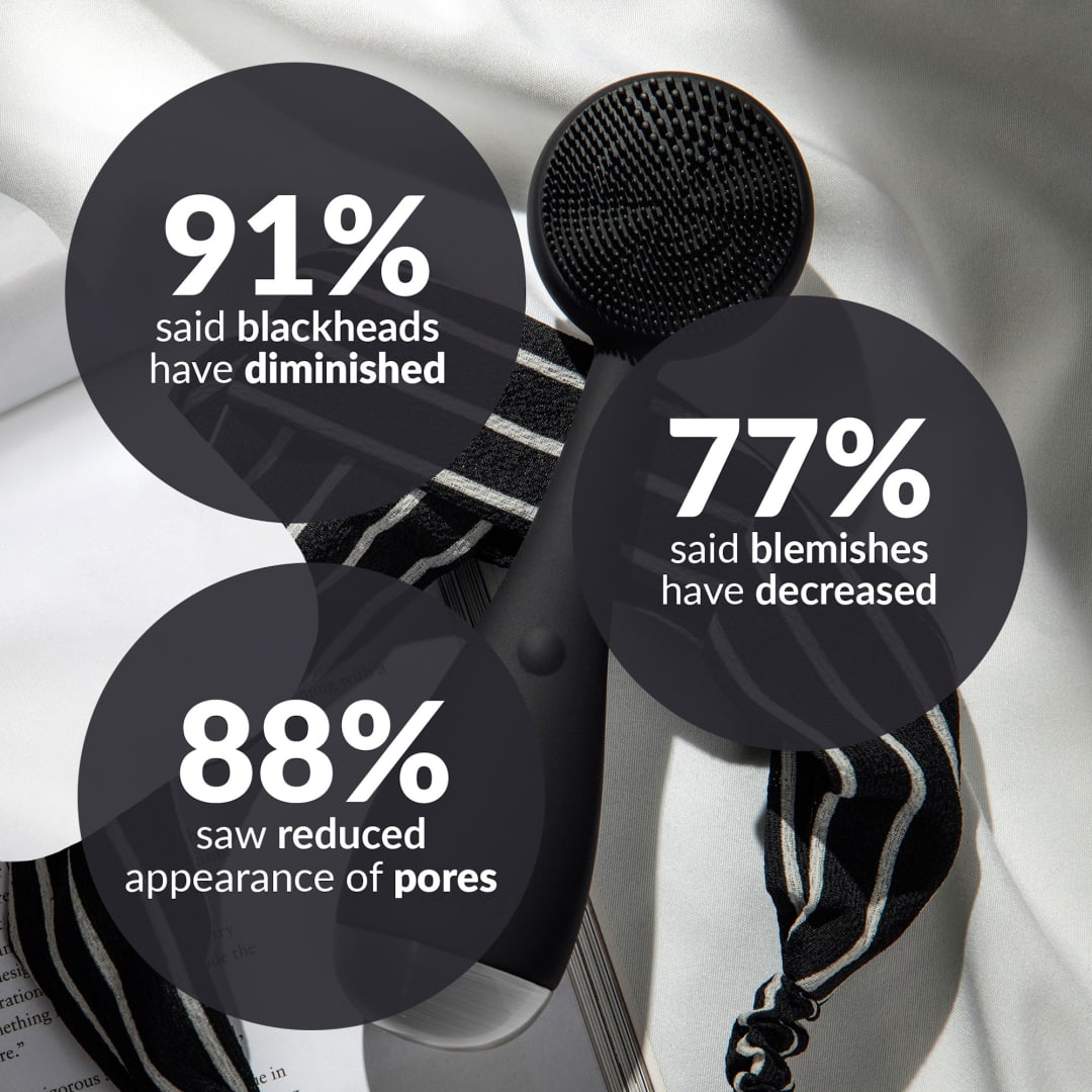 Bouton PMD Beauty Clean Face Cleansing Brush - 1413-01