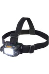 Rechargeable 600 Lumens Headlight - FL220 Black