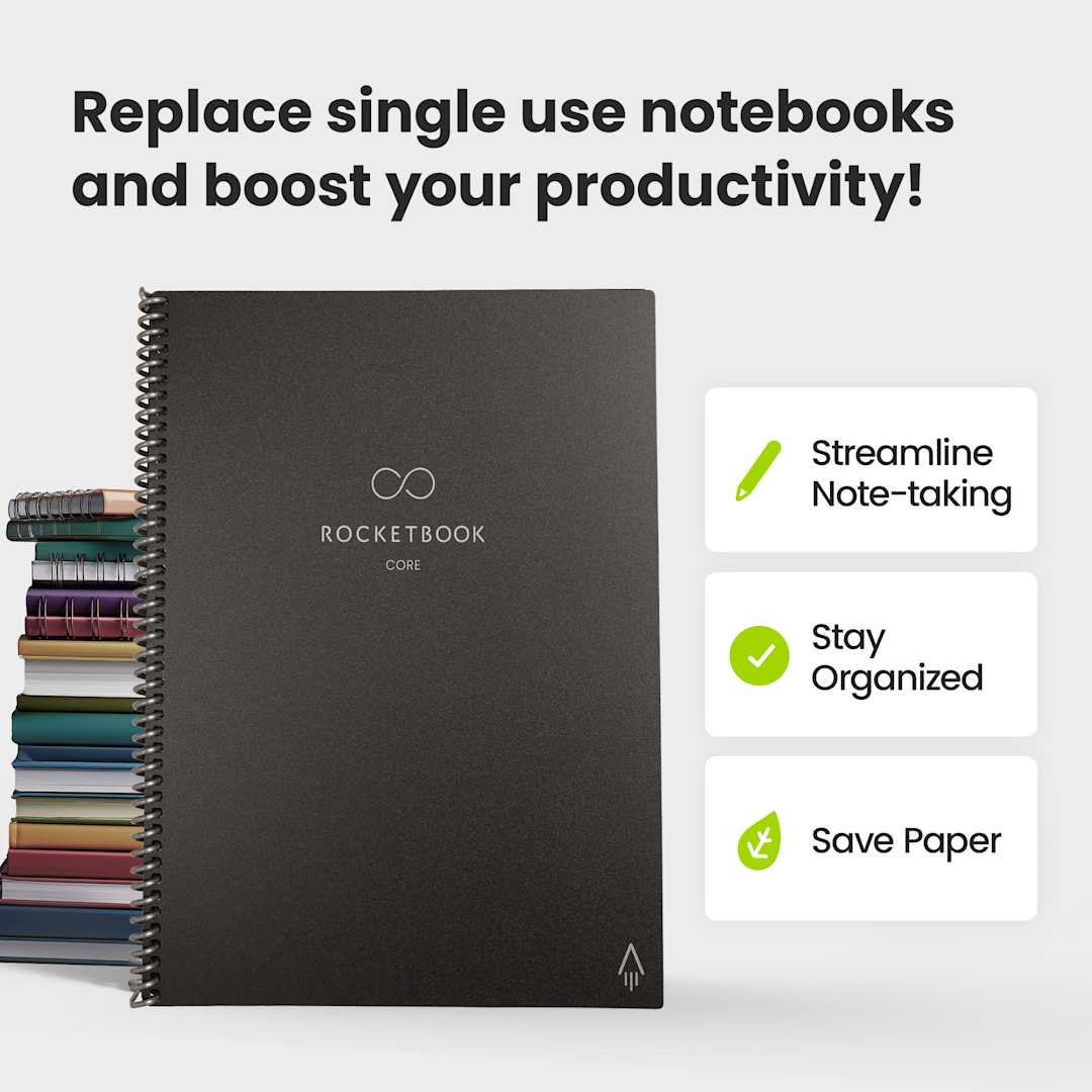 Rocketbook Rocketbook Core Letter Notebook Set - 0911-39 Black