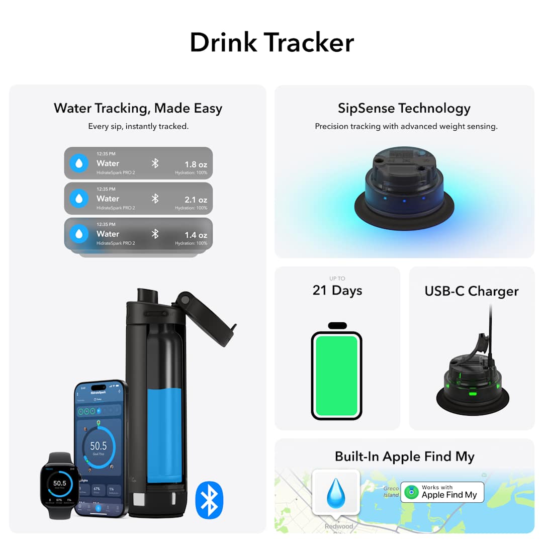 HidrateSpark HidrateSpark PRO 2 Chug 21oz - 1600-80 White