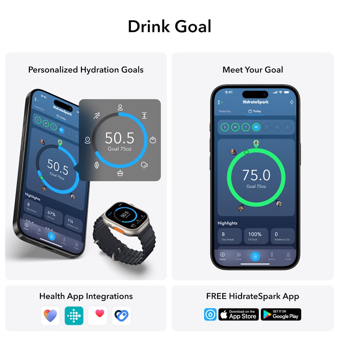 HidrateSpark HidrateSpark Pro 2 Tumbler 30oz - 1600-81 Black