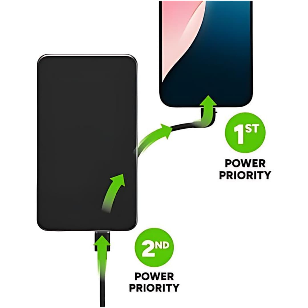mophie mophie® Powerstation® Plus Ultra - 7124-27 Black
