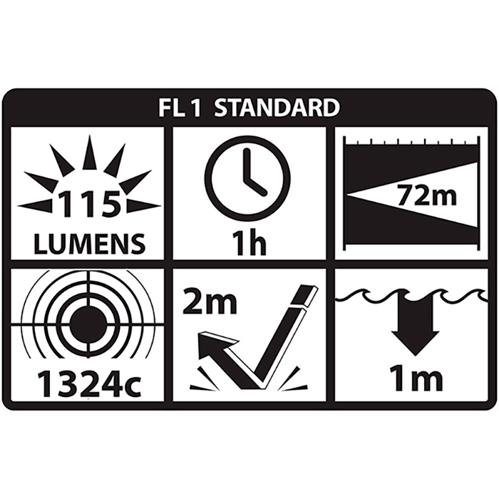 Nightstick / Bayco Lampe de poche à faisceau ajustable Nightstick® - BYC06 Black