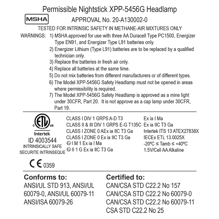 Nightstick / Bayco Lampe frontale Intrinsèquement sécuritaire - BYC18 Yellow