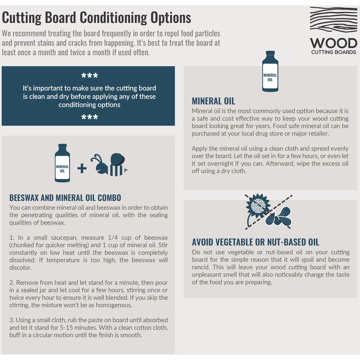 Niagara Niagara Cutlery™ Cherry Handle Cutting Board 16” - NCS07C Wood