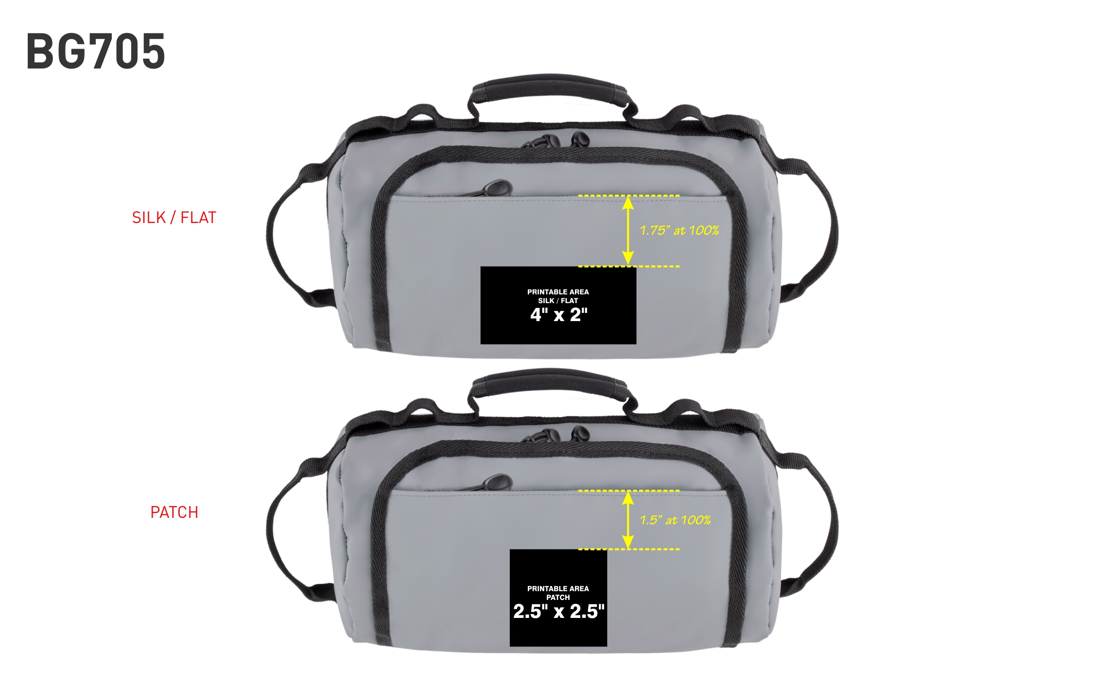 Spectorandco Call of the wild water resistant accessory case - BG705 